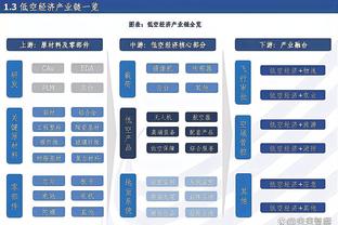 第二节18-36！乔治3犯小卡低迷 快船半场41-54落后独行侠13分