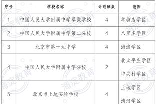 安莎社：米兰双雄就共建新球场再次进行讨论，但国米不太感兴趣